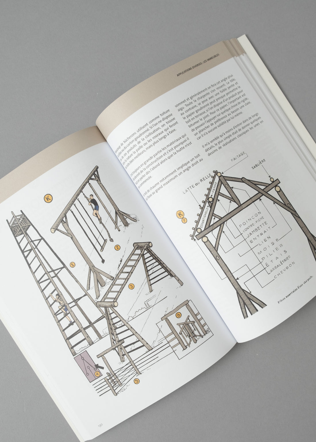 FROISSARTAGE - "GRAND JEU DANS LA NATURE" - MICHEL FROISSART - 1942